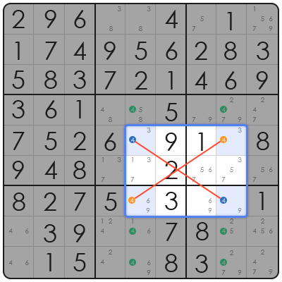 python sudoku solver